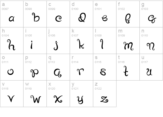 Kaixo lowercase a-z preview