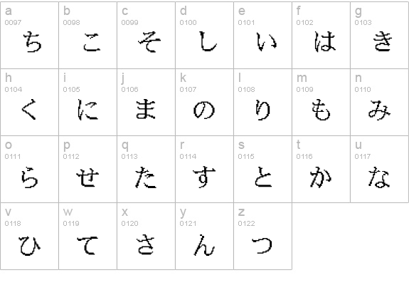 Kakumin lowercase a-z preview