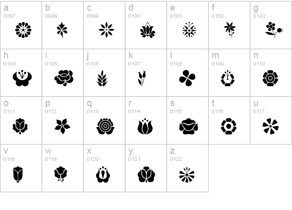 Kalocsai Flowers lowercase a-z preview