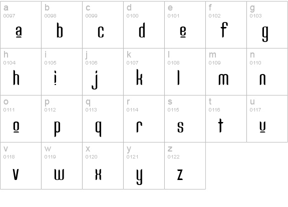 Kandide Upper lowercase a-z preview