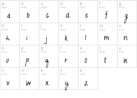 KanesHand Regular lowercase a-z preview