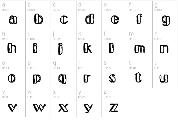 Kaptain Toupe lowercase a-z preview
