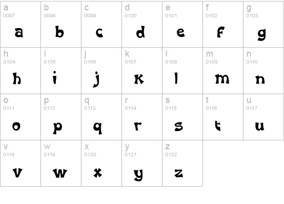 Karaoke Superstar BV lowercase a-z preview