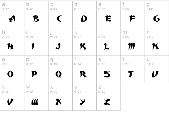 Karate Medium lowercase a-z preview