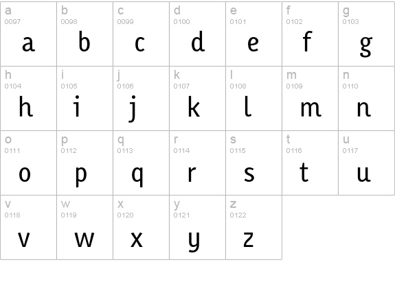 Karbid-Normal lowercase a-z preview