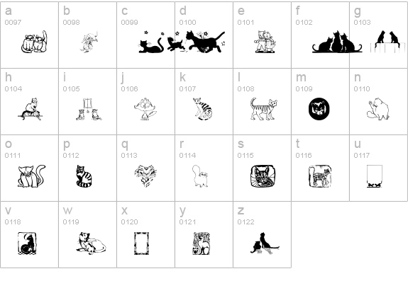 Karen's Kitties lowercase a-z preview