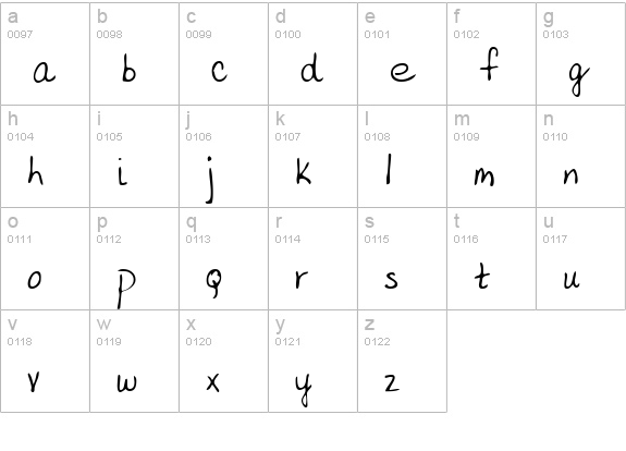 KarensHand Regular lowercase a-z preview