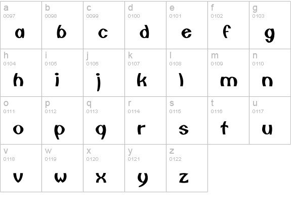 Karibown lowercase a-z preview