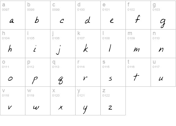 KarinsHand Regular lowercase a-z preview