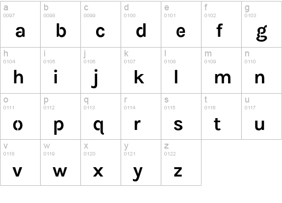 Karla Bold Stencil lowercase a-z preview