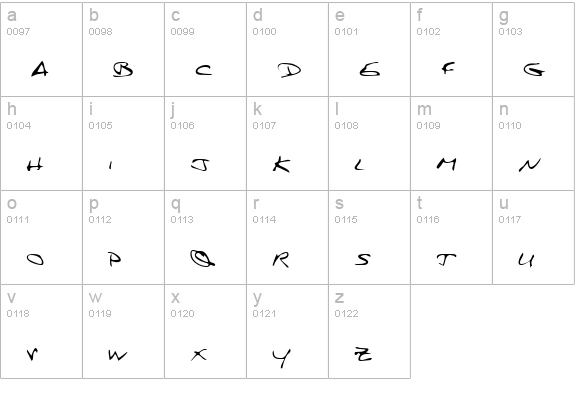 KarlsHand Regular lowercase a-z preview