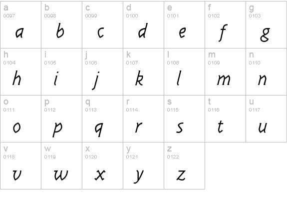 Karmen-LightItalic lowercase a-z preview