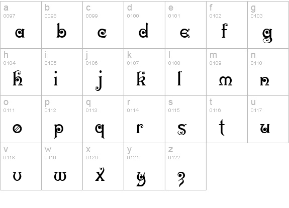 Karnac Two  lowercase a-z preview