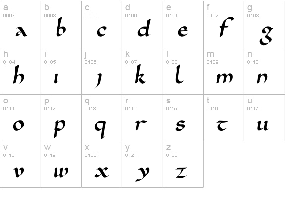 Karolingisch lowercase a-z preview