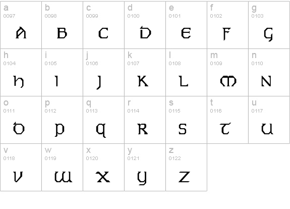 Karthago lowercase a-z preview