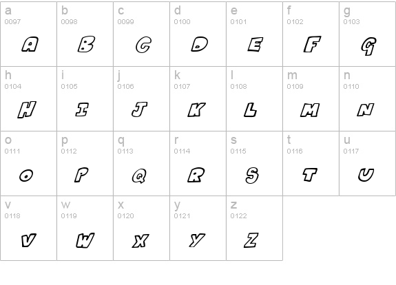 Kartoons Italic lowercase a-z preview