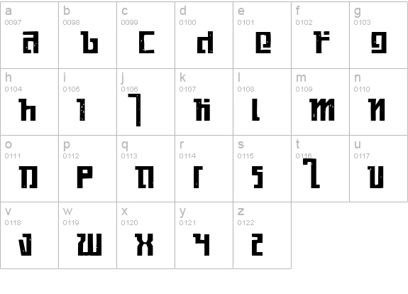 Kasikorn Metacide lowercase a-z preview