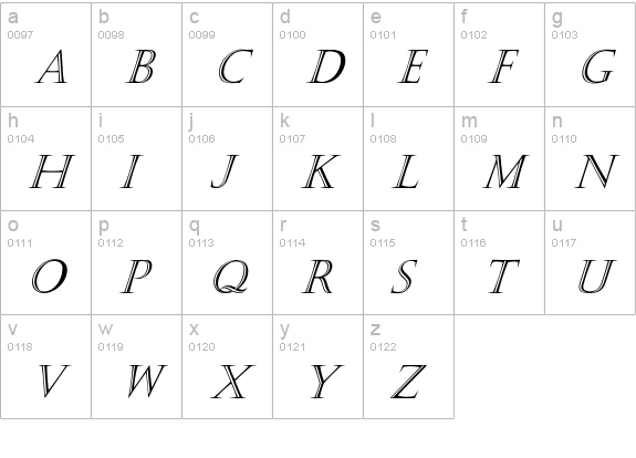 Kastellar-Itali lowercase a-z preview