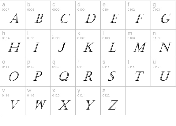 Kastellar Italic lowercase a-z preview
