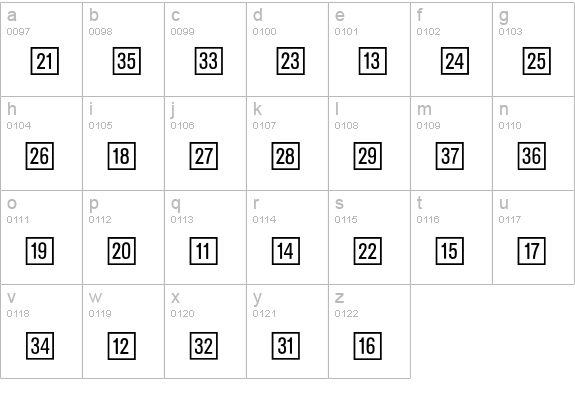 Katalogziffern Positiv lowercase a-z preview