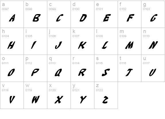 Katana Italic lowercase a-z preview