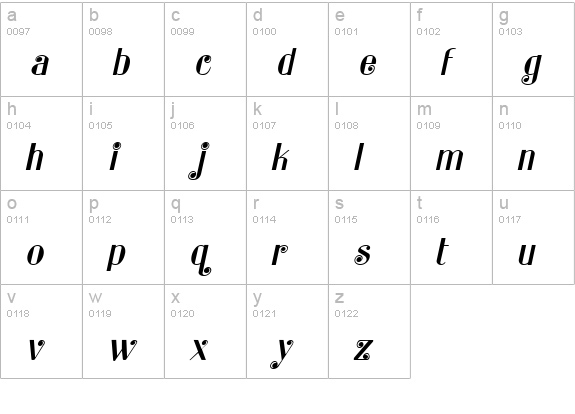 Katarina Italic lowercase a-z preview