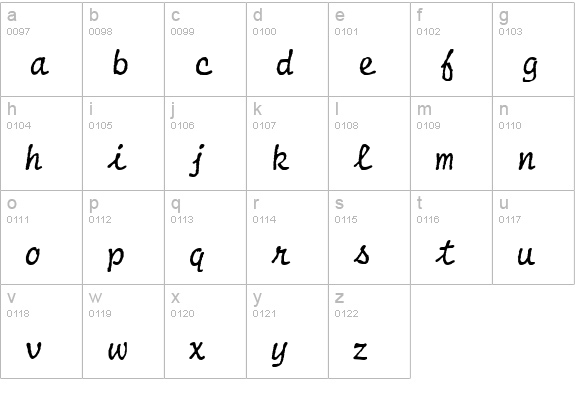 Kathleen lowercase a-z preview