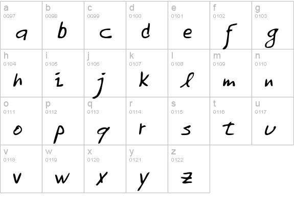 KathrynsHand Regular lowercase a-z preview