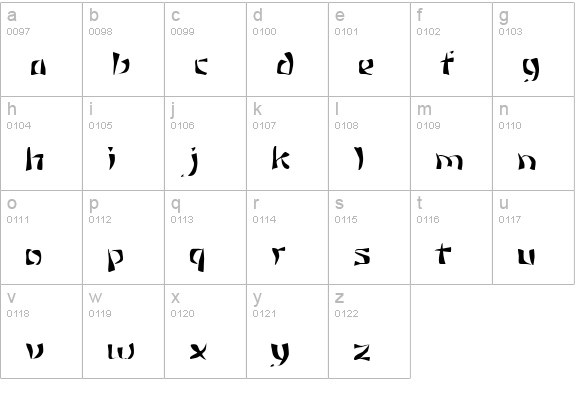 Katmandu lowercase a-z preview
