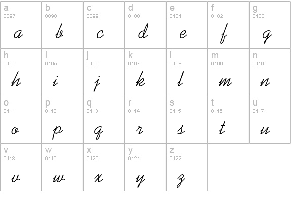 Kaufmann lowercase a-z preview