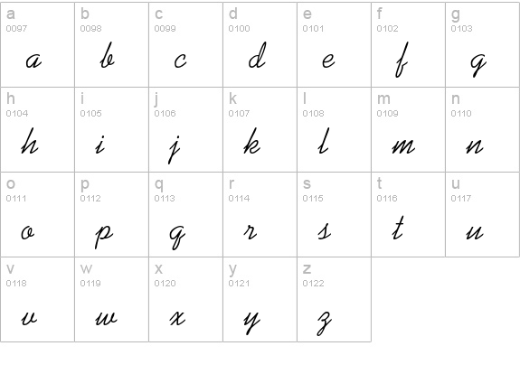 Kaufmann Std Roman lowercase a-z preview