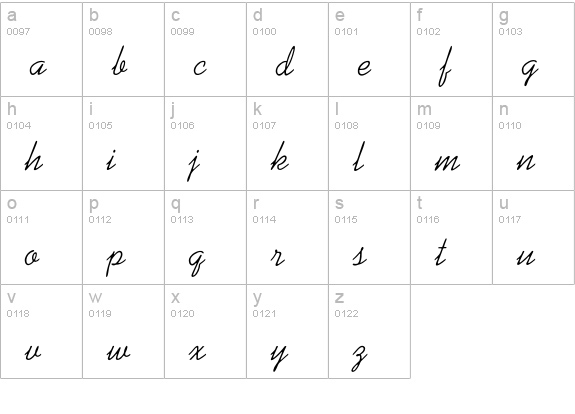 KaufmannScript lowercase a-z preview