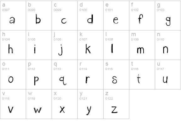 KBanAvoxlost lowercase a-z preview