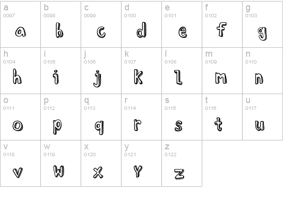 KBCuriousSoul lowercase a-z preview
