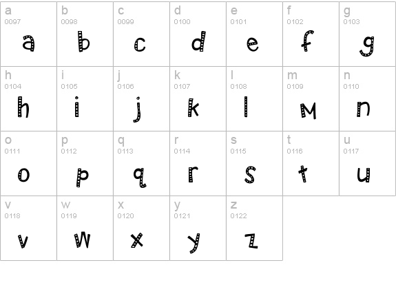 KBRadioWizard lowercase a-z preview