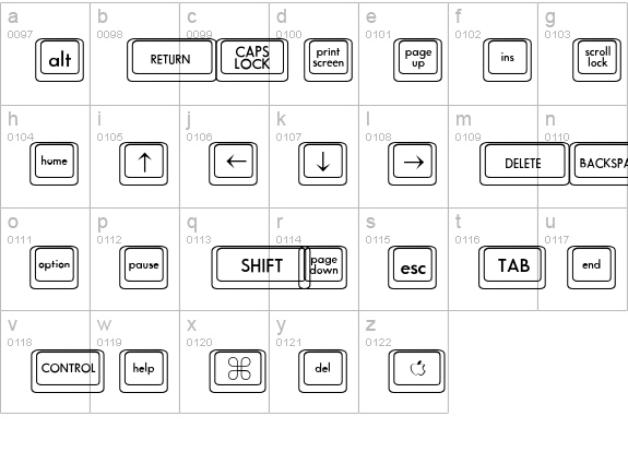 KCaps lowercase a-z preview