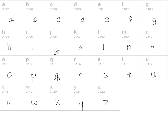 keagan lowercase a-z preview