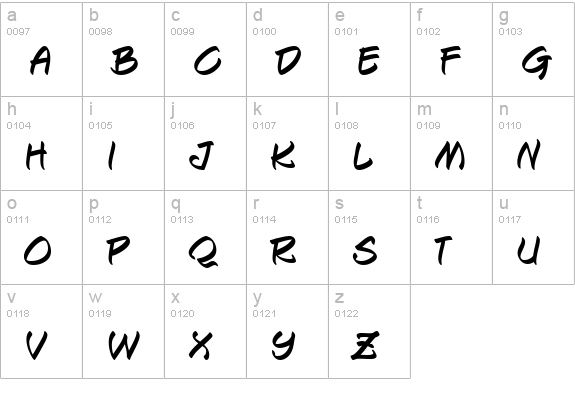 Keelhauled BB lowercase a-z preview