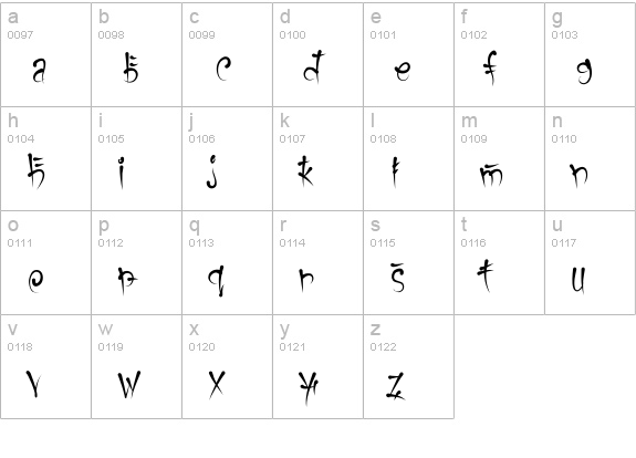Keetano Gaijin lowercase a-z preview