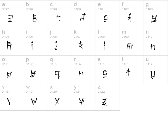 Keetano Katakana Roman lowercase a-z preview
