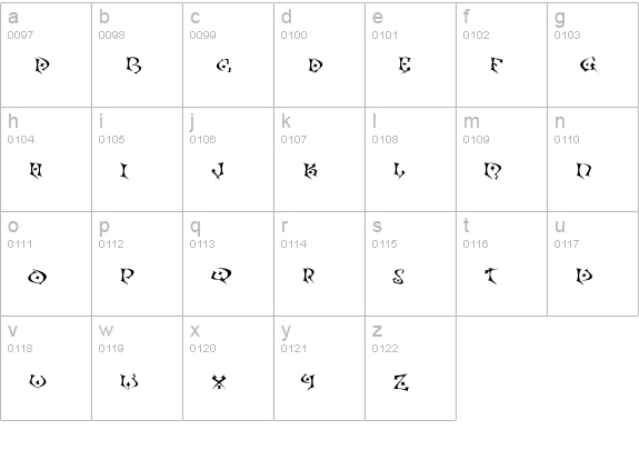 Kefka lowercase a-z preview