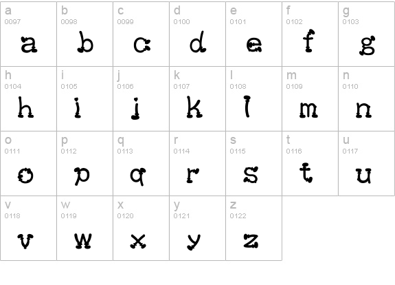 KeiBoots Font lowercase a-z preview
