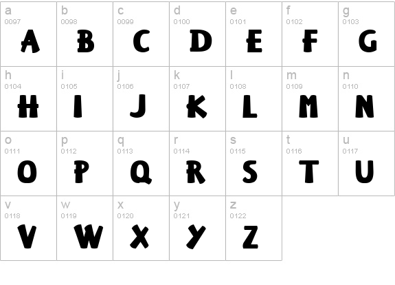 KeiserSousa lowercase a-z preview