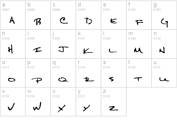 KeithsHand lowercase a-z preview