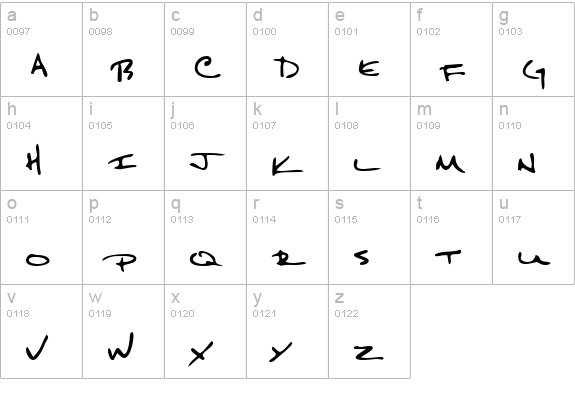 KeithsHand Regular lowercase a-z preview