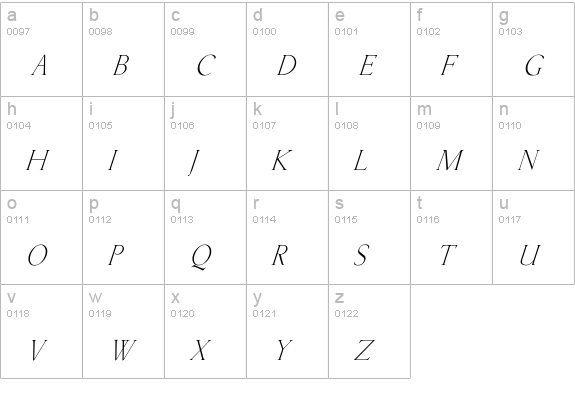 Kellnear-Italic lowercase a-z preview