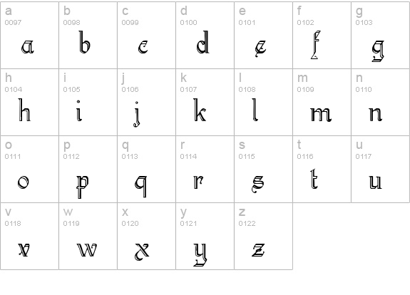 Kelly Ann Gothic lowercase a-z preview