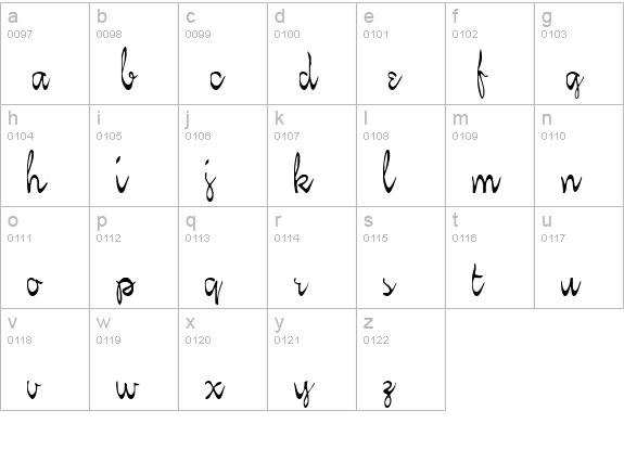 Kelly Brown lowercase a-z preview