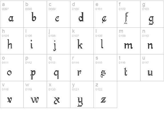KellyAnnGothic Regular lowercase a-z preview