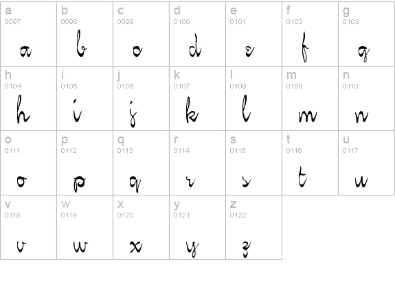 KellyBrown lowercase a-z preview